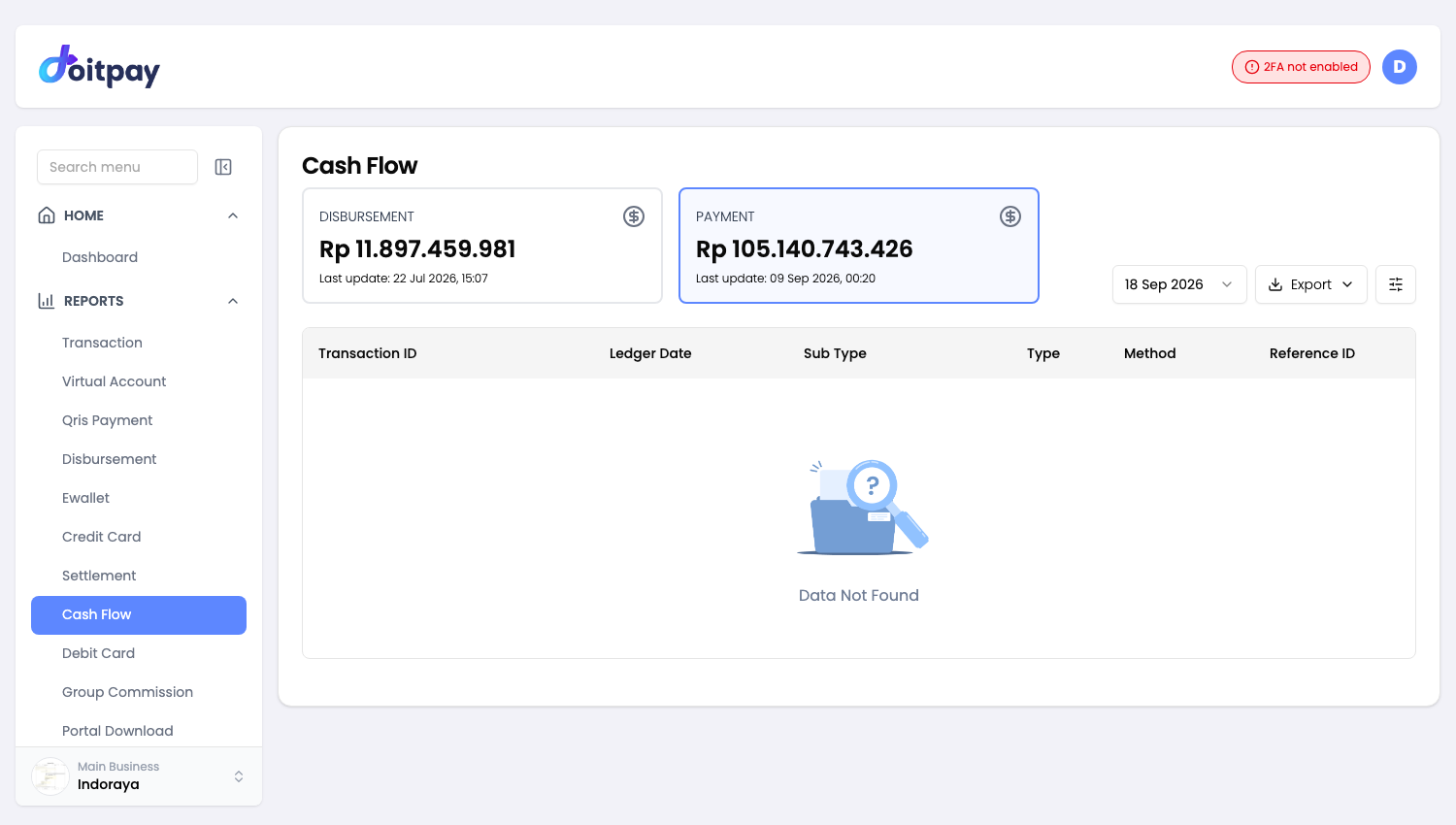 Cash Flow page