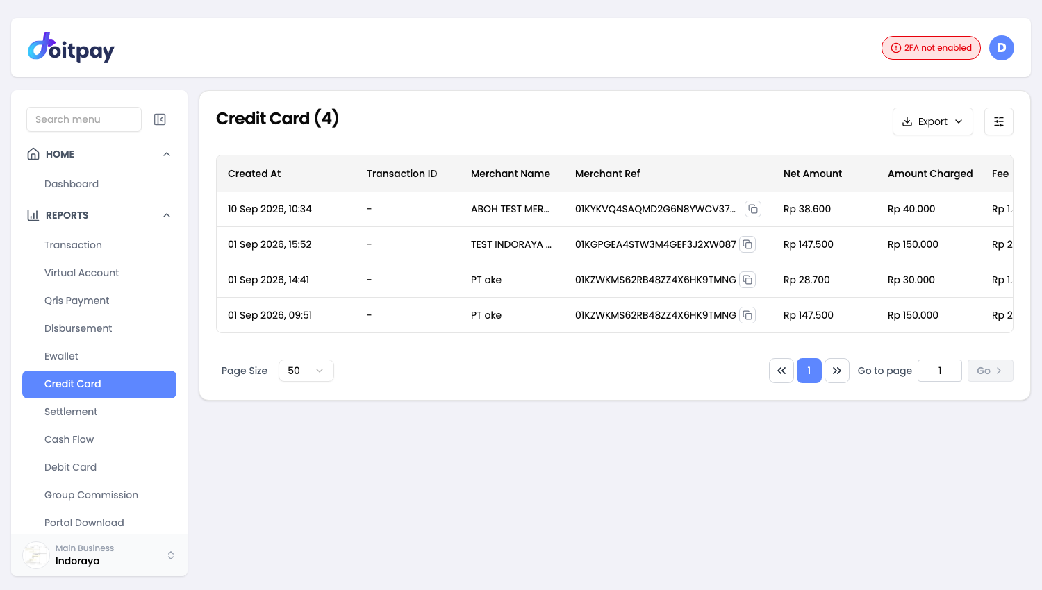 Credit Card Reports