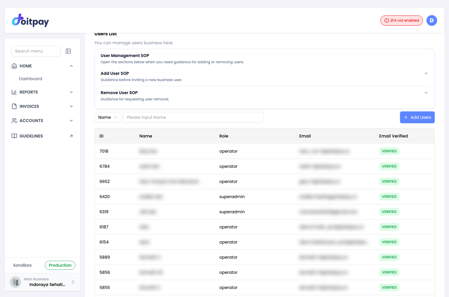 Business users list