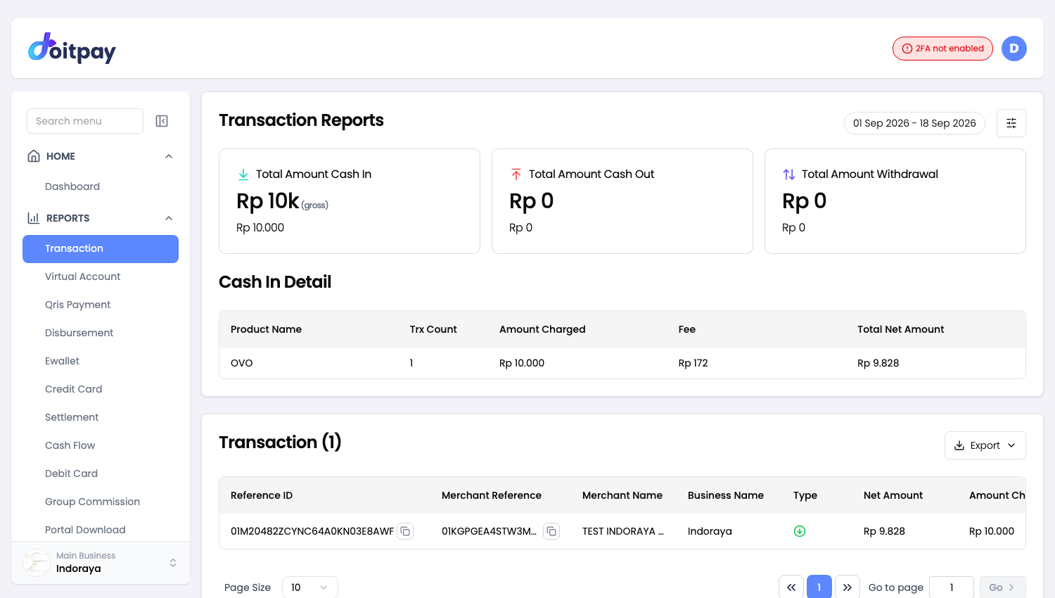 Transaction Reports